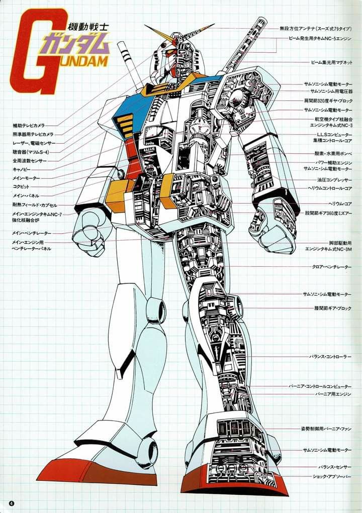 How Gundam Informed My Jewelry: Scale, Silhouette, and Story