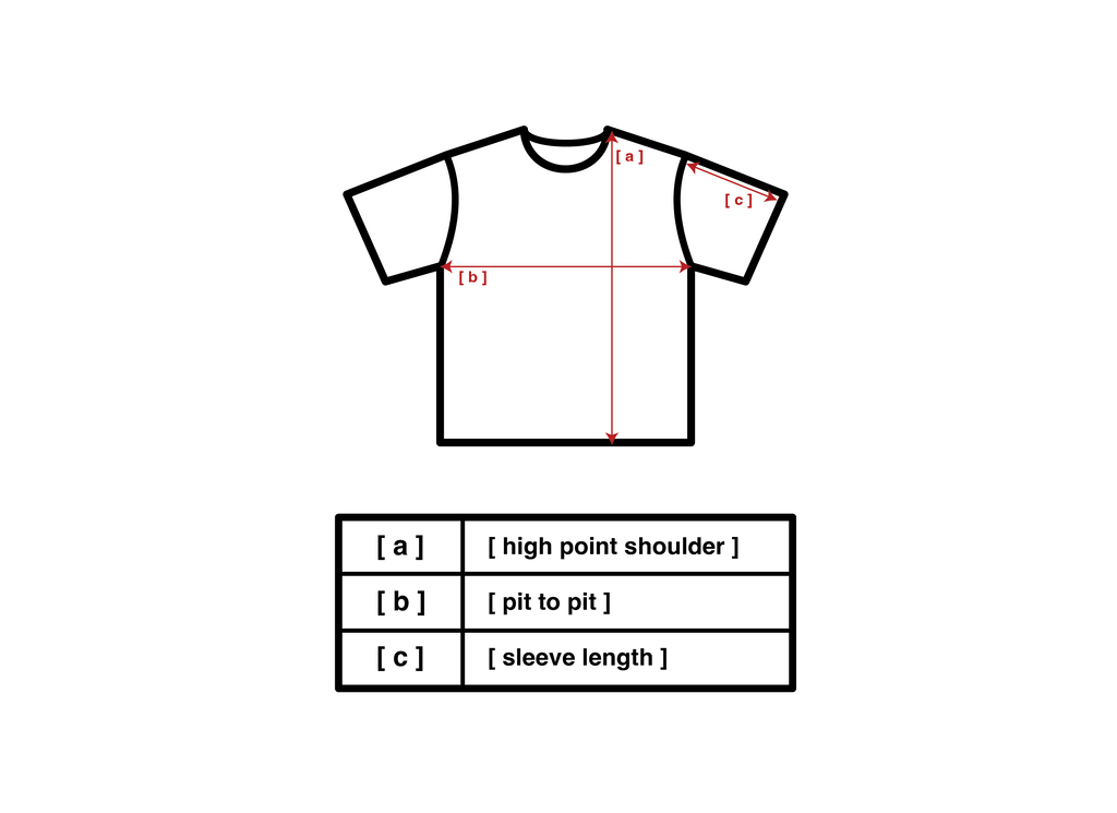 Sizing