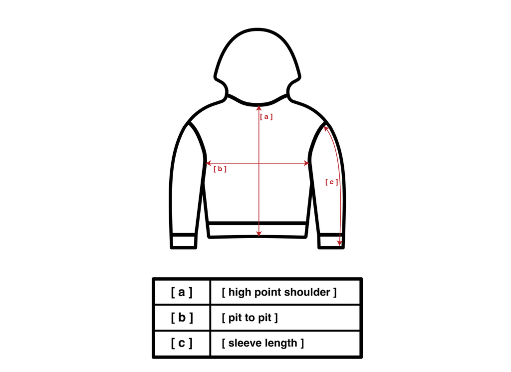 Sizing