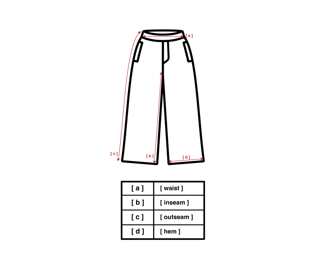 Sizing